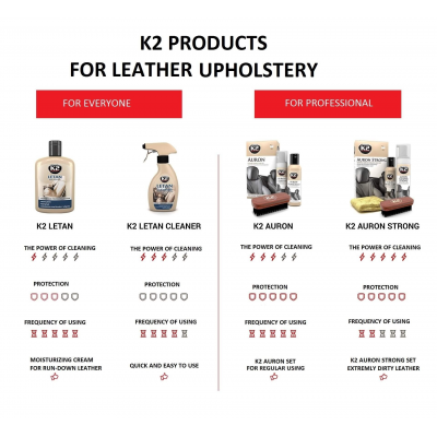 K2 LETAN CLEANER 250 ML